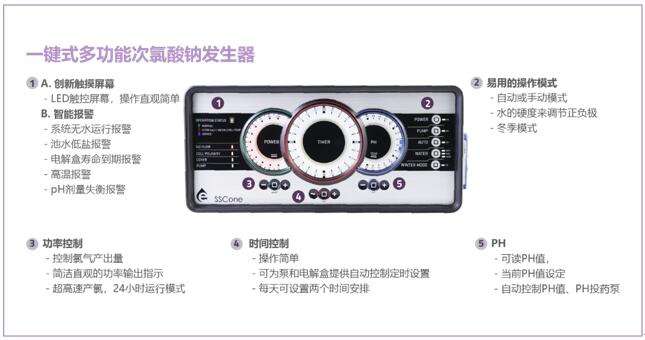 1732766197688414.jpg 泳池水消毒-1.jpg